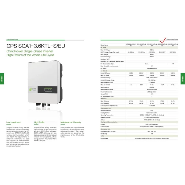 CHINT CPS SCA3KTL-T/EU Solar PV inverter 3KW